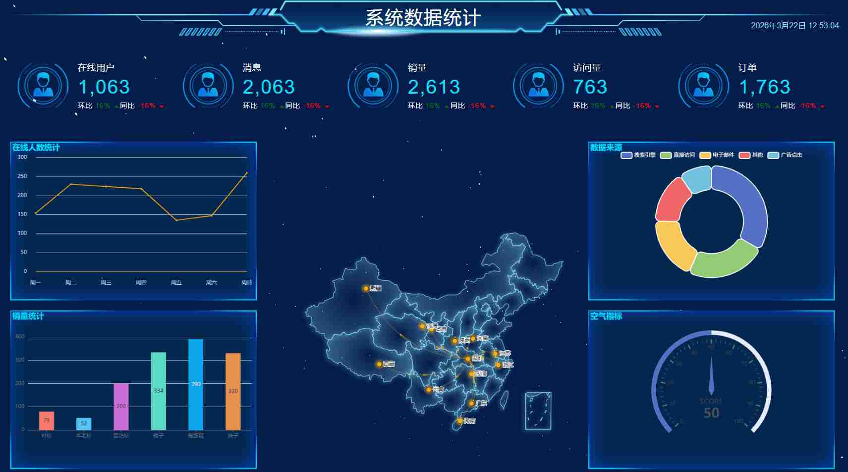 鑫时带后台系统图片